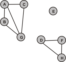 Croxeldyffic_Connected05.png