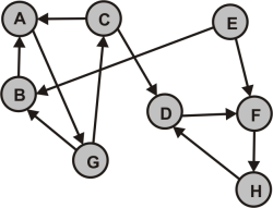 Croxeldyffic_ConnectedDIstep2.PNG