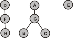 Croxeldyffic_ConnectedDIstep3.PNG