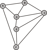 Croxeldyffic_G01.PNG
