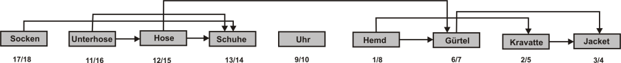 Croxeldyffic_Topo02.PNG