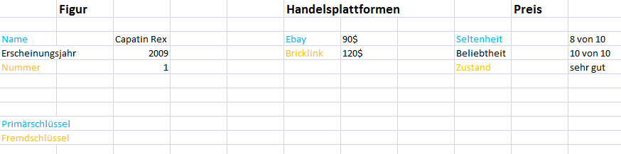 DerAllerEchteMarcus_Tabelle_neu.png