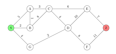 Dijkstra10.png