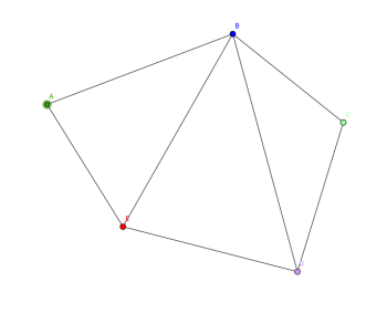 Eichhorn_colored_graph_1.png