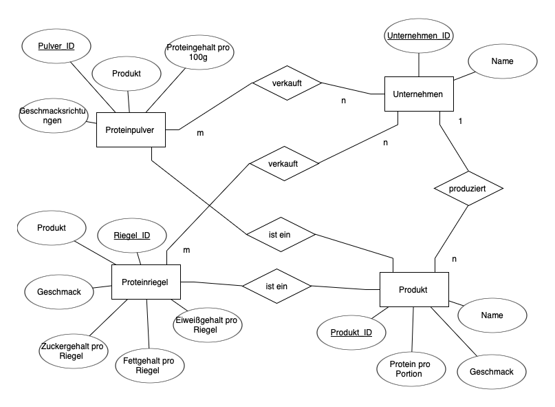 Em.sch Image.png(E1).png