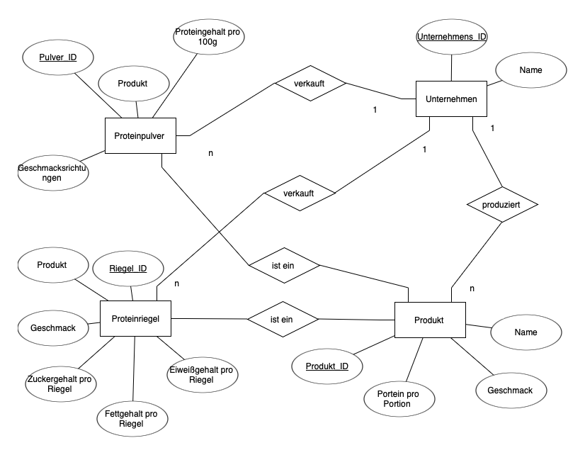 Em.sch Image.png(E1.2).png
