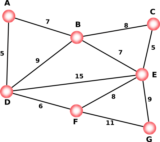 Engelsrose Prim-Algo3.png