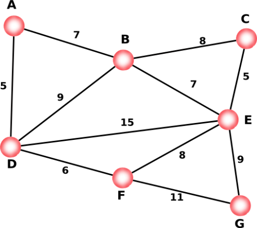 Engelsrose_Prim-Algo3.png