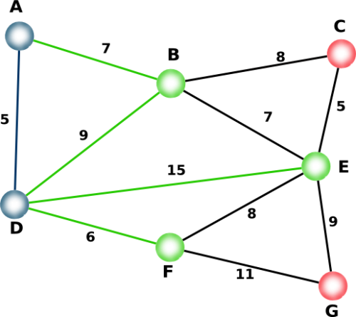 Engelsrose_Prim-Algo32i.png