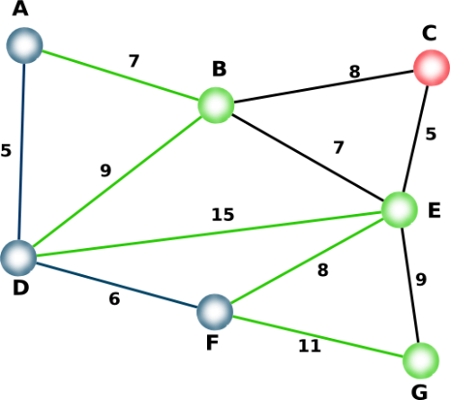 Engelsrose_Prim-Algo33ai.png