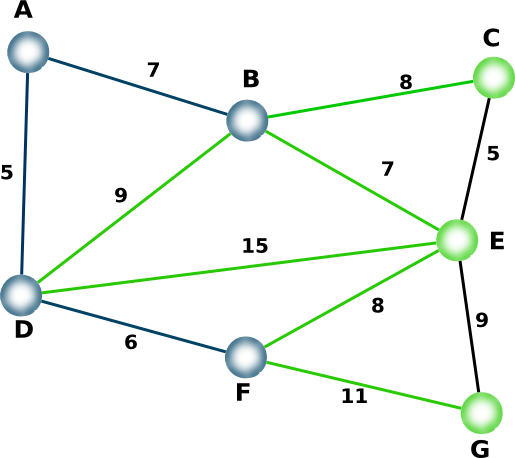 Engelsrose Prim-Algo34i.png