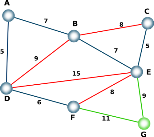 Engelsrose_Prim-Algo36i.png