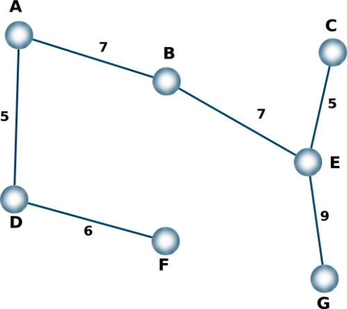 Engelsrose_Prim-Algo38i.png
