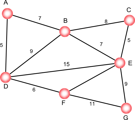 Engelsrose Prim-Algo2.png