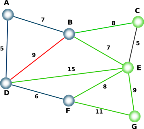Engelsrose_Prim-Algo34aai.png