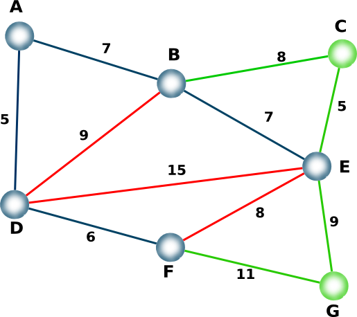 Engelsrose Prim-Algo35i.png