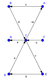 eulerweg_2.png
