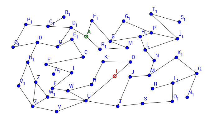 Flhaje_unberwerteter Graph.PNG