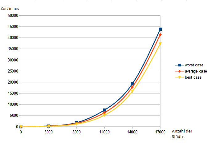 Gawantka.falko_Graph1_ab5000v2.png
