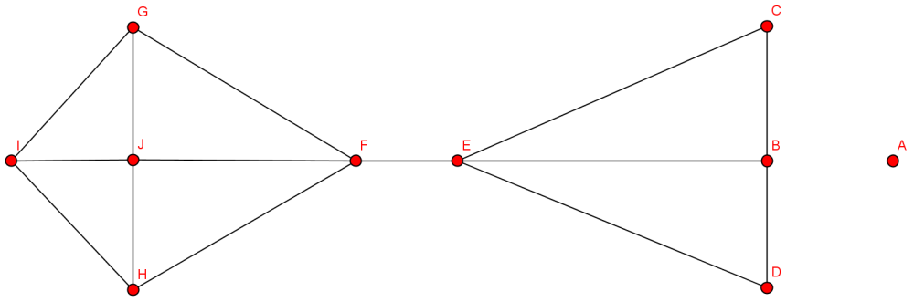 Ghx8 ; Kantenentfernung.png