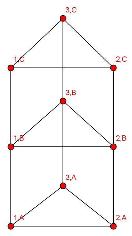Ghx8 ; ProduktNach.png
