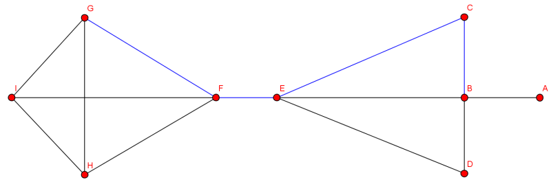 Ghx8 ;_EinfacherWegCEFG.png