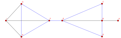 Ghx8 ;_GeschlKantenzug.png