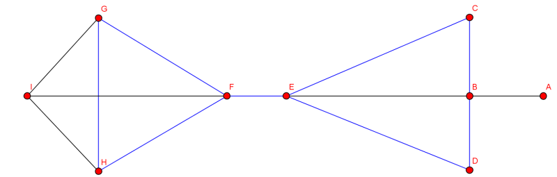Ghx8 ;_GeschlKantenzug.png