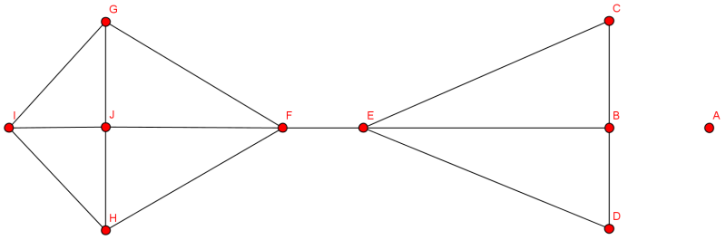Ghx8 ;_Kantenentfernung.png