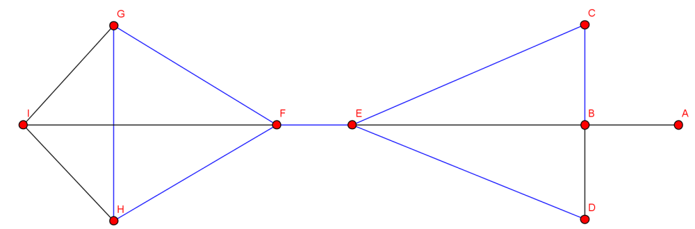 Ghx8 ; Kantenzug.png