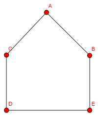 Ghx8 ;_KomplementVor.png