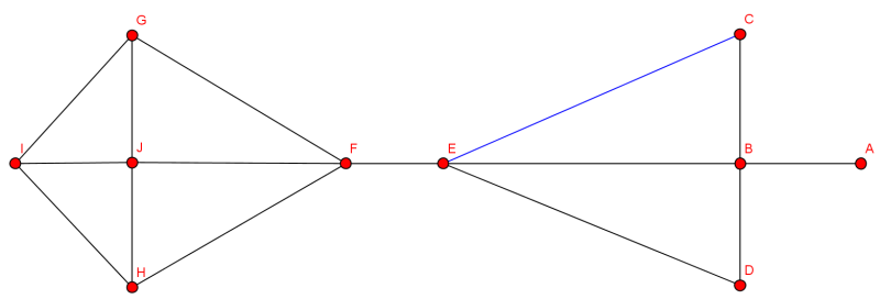 Ghx8 ;_KontraktionVorher.png