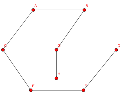 Ghx8 ;_SpannendeTeilgraph.png