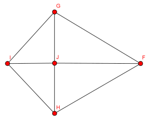 Ghx8 ;_UUUntergraph.png