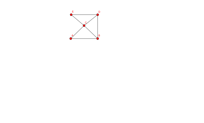 Ghx8 ;_UUntergraph.png