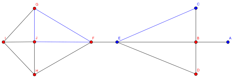 Ghx8 ;_VollständigerGraph.png