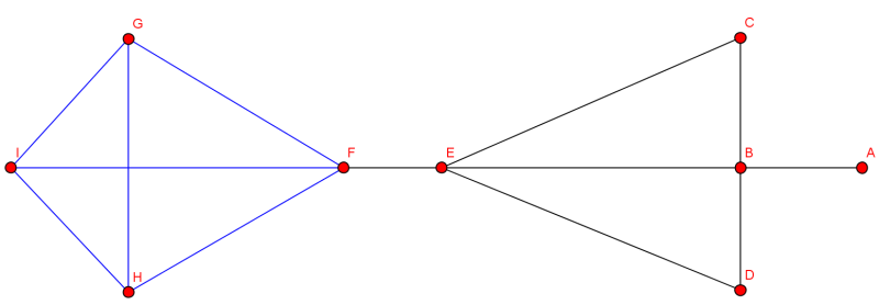 Ghx8 ;_VollständigerGraphB.png
