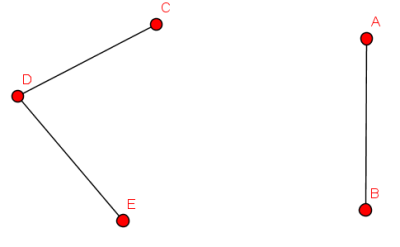 Ghx8 ;_Zusammenhang.png