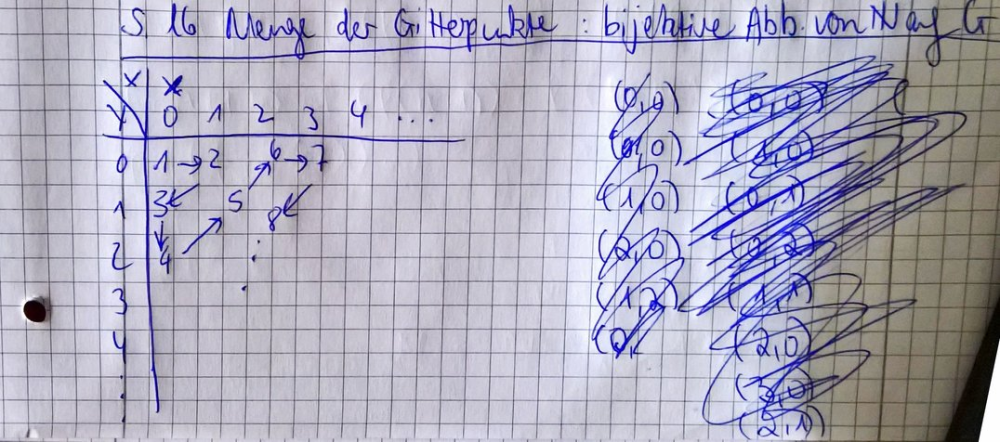 Gitterpunkte.jpg