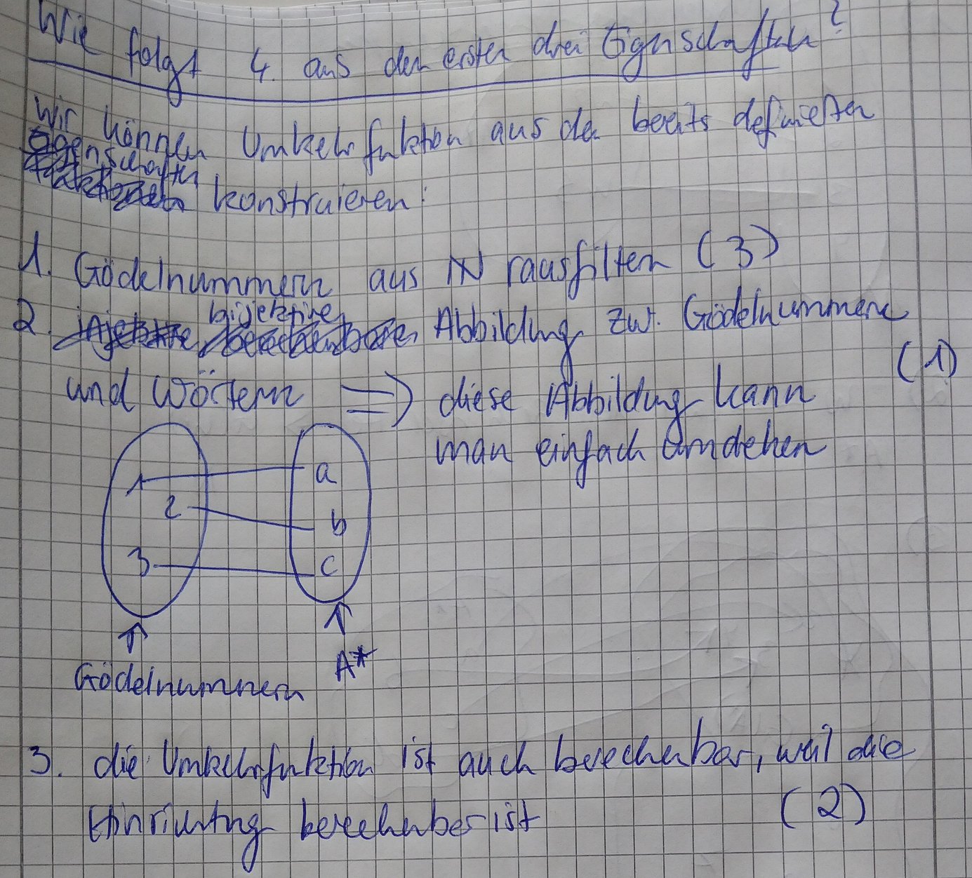 Goedel_umkehr2.jpg