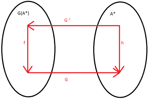 Goedelisierung_01_sifenits.png