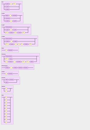 Gr11wety_LOOP-WHILE-GOTO_Syntax.png