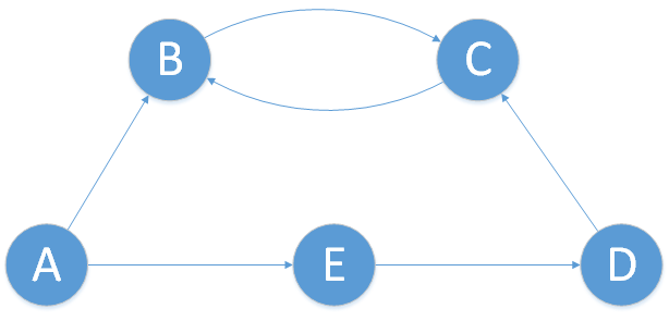 Graph 4.png