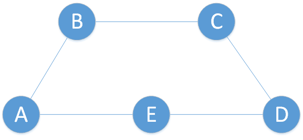 Graph1.png