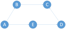 Graph3.png