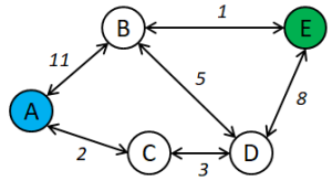 Greedy_Graph.png
