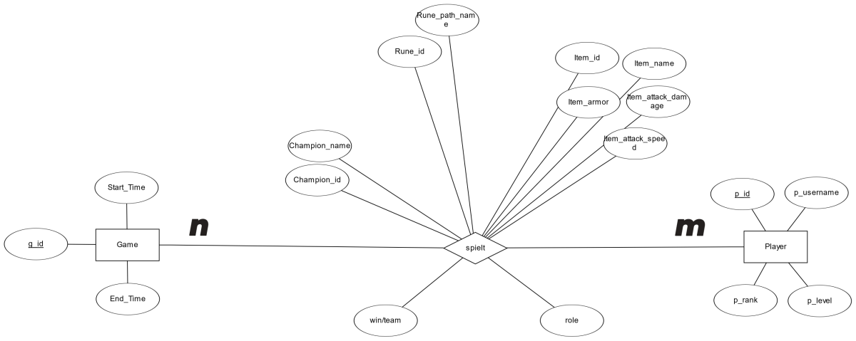 Hilseduck_Erm_modulation(1)SMALL.jpg
