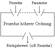 Hoeher1.GIF
