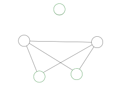 Independent_set.png