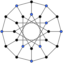 Independent_set_graph.png